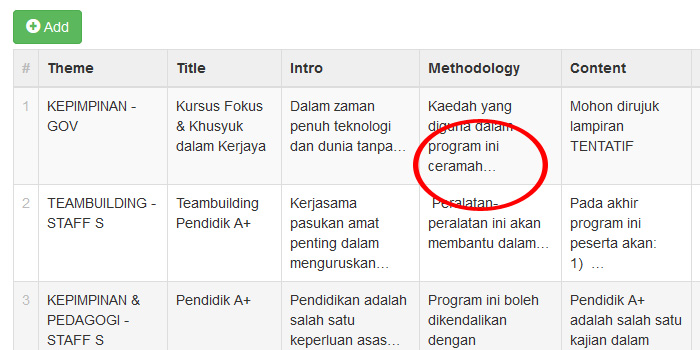 Hadkan huruf yang dipaparkan dalam ayat / teks